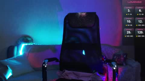 Snapshot of cute_betty chatting on December 2024 03:04:01 PM Betty online show from December 2024 03:04:01 PM