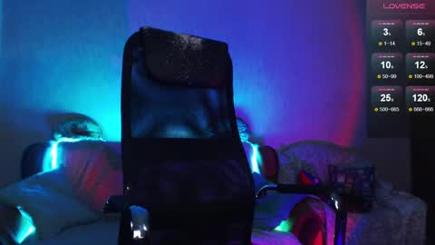 Snapshot of cute_betty chatting on December 2024 03:25:02 AM Betty online show from December 2024 03:25:02 AM