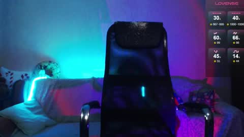 Snapshot of cute_betty chatting on January 2025 07:36:01 AM Betty online show from January 2025 07:36:01 AM