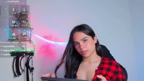 Cute horny1 online show from March 2025 08:30:01 AM