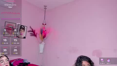 moderator JAZMIN my team is Abby RachelMia online show from February 2025 04:59:01 PM