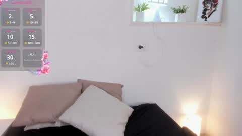 Cylie online show from January 2025 10:22:01 PM