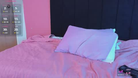 Snapshot of daddysneakinme chatting on May 2026 08:03:02 PM Anny online show from May 2026 08:03:02 PM