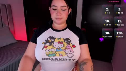 dani h0rx online show from January 2025 10:51:02 AM