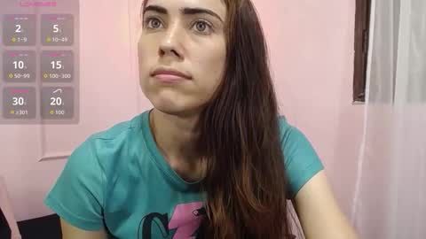 danna7cute online show from October 2025 09:15:01 PM