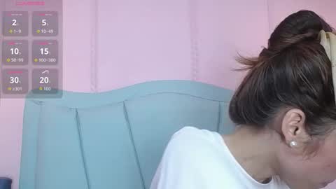 danna7cute online show from January 2026 09:40:02 PM