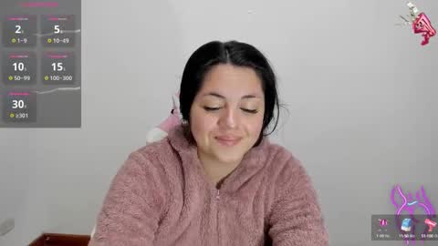 danna online show from January 2025 12:14:01 PM