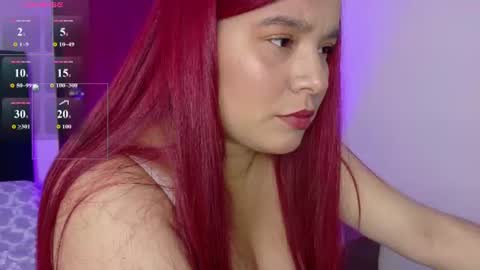 Snapshot of danna_luu chatting on July 2026 03:48:02 AM Danna online show from July 2026 03:48:02 AM