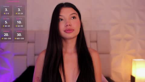 Snapshot of dannajhonson1 chatting on February 2025 08:35:02 PM Danna online show from February 2025 08:35:02 PM