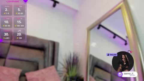 Snapshot of dannajhonson1 chatting on October 2025 07:22:01 PM Danna online show from October 2025 07:22:01 PM