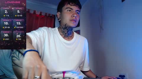 Snapshot of dannteftm chatting on January 2025 06:32:02 PM DANNTE online show from January 2025 06:32:02 PM