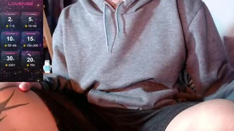 Snapshot of dannteftm chatting on March 2025 02:39:01 AM DANNTE online show from March 2025 02:39:01 AM