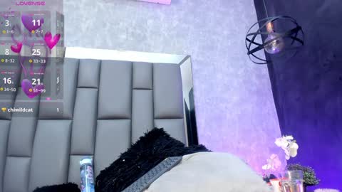 karol  online 2pm until 830 online show from January 2025 11:13:02 PM