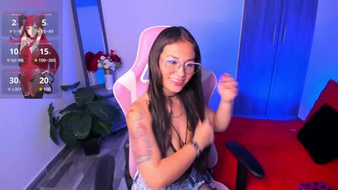 CELESTE online show from December 2024 07:22:02 PM