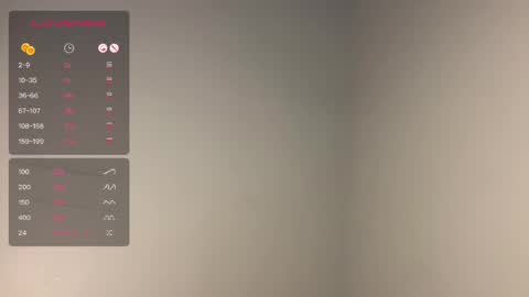 Snapshot of dayqueen1 chatting on April 2026 11:37:01 AM dayqueen1 online show from April 2026 11:37:01 AM