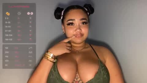 Snapshot of dayqueen1 chatting on April 2026 07:24:02 AM dayqueen1 online show from April 2026 07:24:02 AM