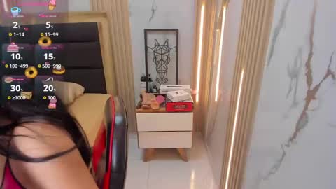 Snapshot of delilaquinn chatting on September 2025 12:28:01 PM delilaquinn online show from September 2025 12:28:01 PM