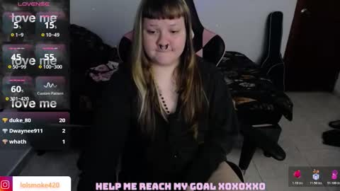 Lola Bdsm and fries online show from February 2026 12:15:02 PM