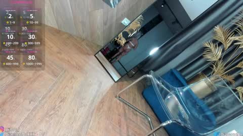 Jo online show from February 2026 01:23:02 AM