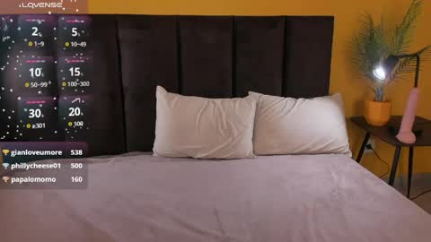 Diana  online show from April 2026 07:45:01 AM