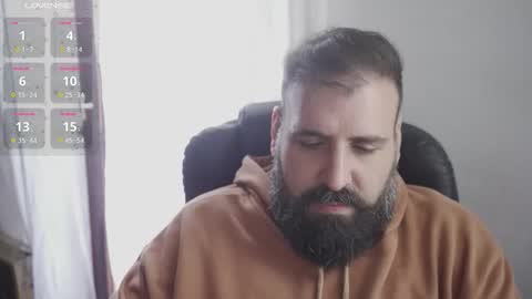 Snapshot of dicristalino chatting on September 2025 04:21:02 PM Cristian Dipolino online show from September 2025 04:21:02 PM