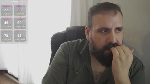 Snapshot of dicristalino chatting on September 2025 06:35:01 PM Cristian Dipolino online show from September 2025 06:35:01 PM