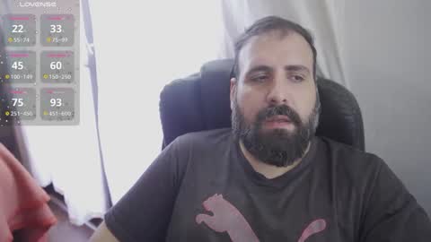 Snapshot of dicristalino chatting on October 2025 04:19:01 PM Cristian Dipolino online show from October 2025 04:19:01 PM