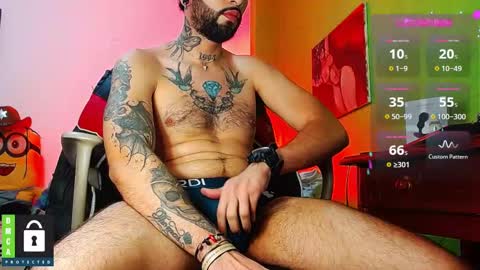 Snapshot of diilanhot chatting on January 2025 12:28:02 AM  Dylan  online show from January 2025 12:28:02 AM