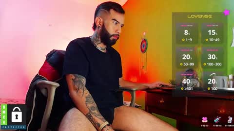 Snapshot of diilanhot chatting on February 2025 08:59:02 AM  Dylan  online show from February 2025 08:59:02 AM