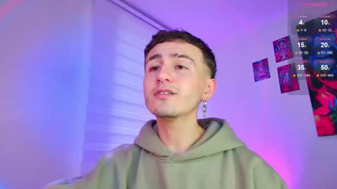 Snapshot of dimitri_bilak_ chatting on February 2026 10:58:02 PM Julian Independent Model online show from February 2026 10:58:02 PM