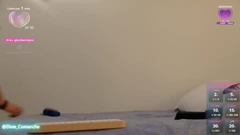 dixie_comanche online show from November 2025 04:03:02 AM