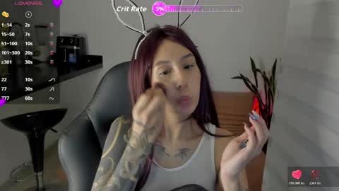 Snapshot of doll_waif chatting on April 2026 03:36:02 AM veronica Independent model online show from April 2026 03:36:02 AM