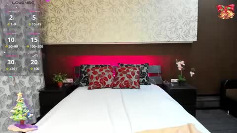 Donna On GMT2 Mon-Fri 3-9 AM online show from January 2025 12:28:01 AM