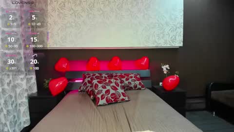 Donna On GMT2 Mon-Fri 3-9 AM online show from February 2025 03:37:01 AM