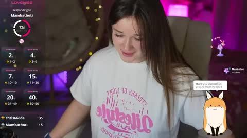 Snapshot of donnalust chatting on March 2026 08:24:02 PM DONNA online show from March 2026 08:24:02 PM