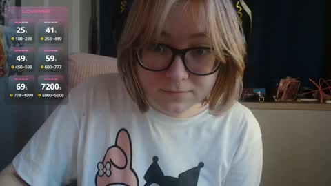 Lola online show from October 2025 07:09:01 AM