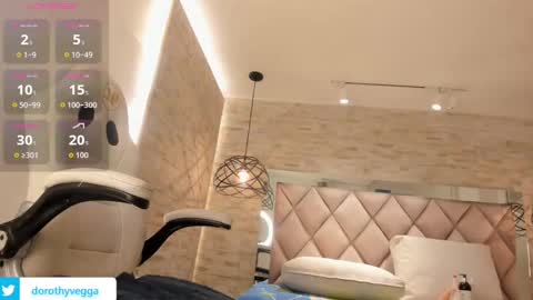  DOROTHY online show from September 2025 05:23:01 AM