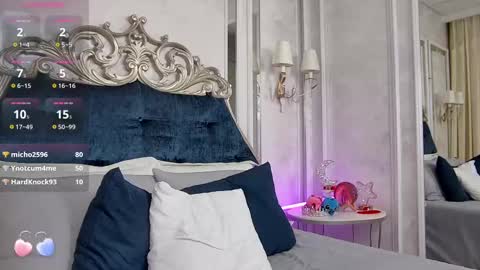 Snapshot of dream_blonde_ chatting on February 2025 01:05:01 PM Maria online show from February 2025 01:05:01 PM