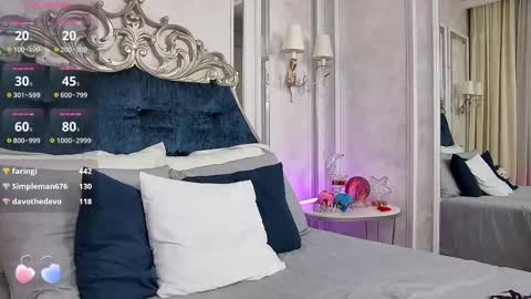 Snapshot of dream_blonde_ chatting on February 2025 02:06:02 PM Maria online show from February 2025 02:06:02 PM