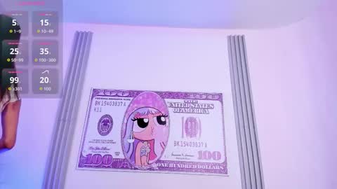 dulce_quintana online show from September 2025 12:28:02 PM