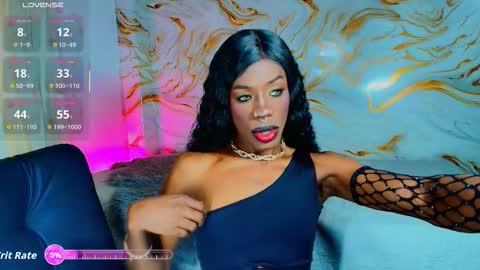 Snapshot of ebonyhansnight chatting on February 2026 01:29:02 PM ebonyhansnight online show from February 2026 01:29:02 PM