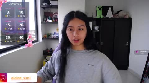 Snapshot of elaine_sun chatting on March 2026 10:21:02 PM Elaine eli online show from March 2026 10:21:02 PM