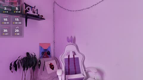 elektra_williams online show from February 2025 11:31:01 PM