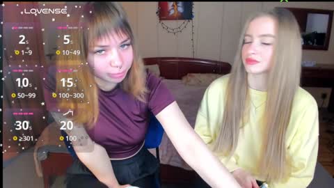 elinor_faith online show from January 2025 10:22:02 AM