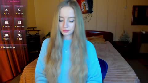 elinor_faith online show from February 2025 12:39:02 PM