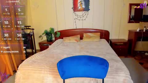 elinor_faith online show from February 2025 03:15:02 PM