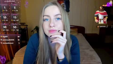 elinor_faith online show from February 2025 06:29:02 PM