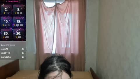 Elis online show from January 2025 04:14:02 AM