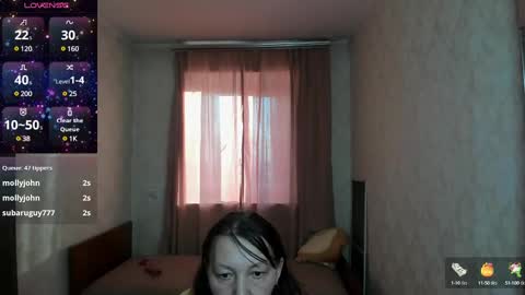 Elis online show from March 2025 12:18:01 AM