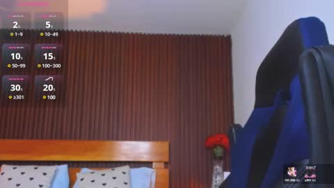 Snapshot of elissa_iris chatting on January 2025 10:15:02 PM E L I S S A online show from January 2025 10:15:02 PM